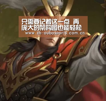 欧博登入