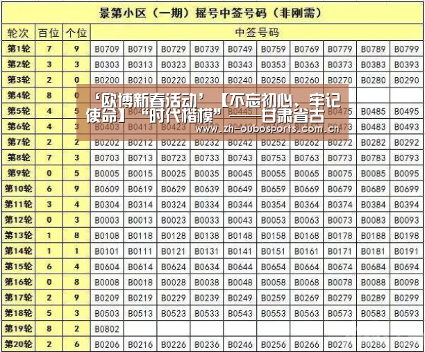 欧博官网